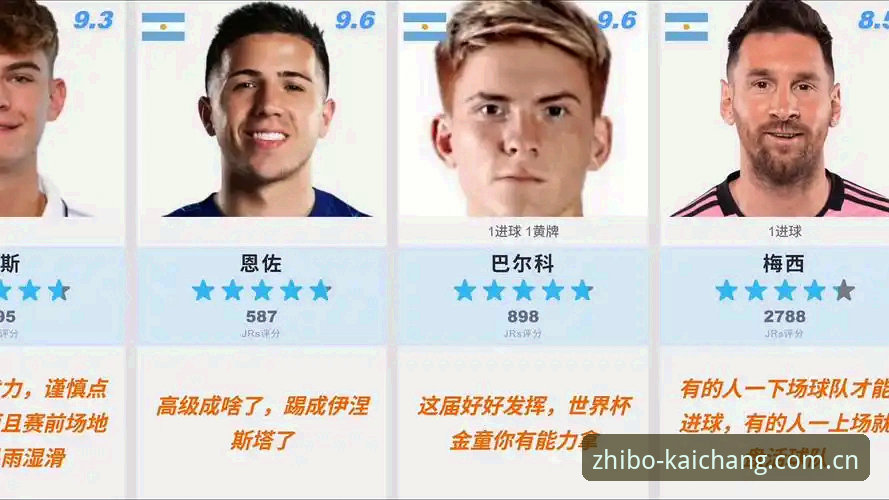 2个关键瞬间+3个缺阵变量，看懂阿根廷队友谊赛的真实信号