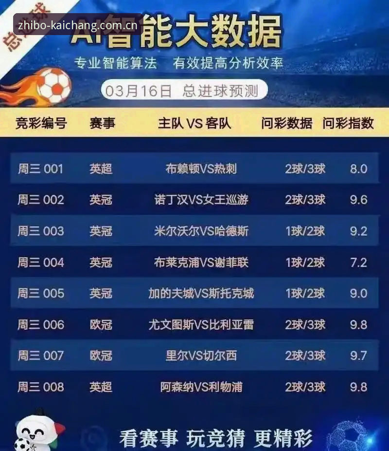 最新免费足球直播安卓版下载教程 尤文图斯标价3500万 vs. 戴维600万年薪:谁是这场转会赌局里更被动的一方?